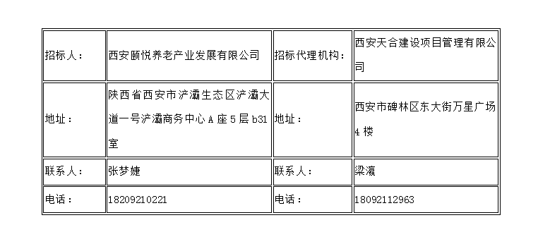 西安國際港務(wù)區(qū)區(qū)級公辦養(yǎng)老院裝修工程EPC項目一標(biāo)段、二標(biāo)段 資格預(yù)審公告